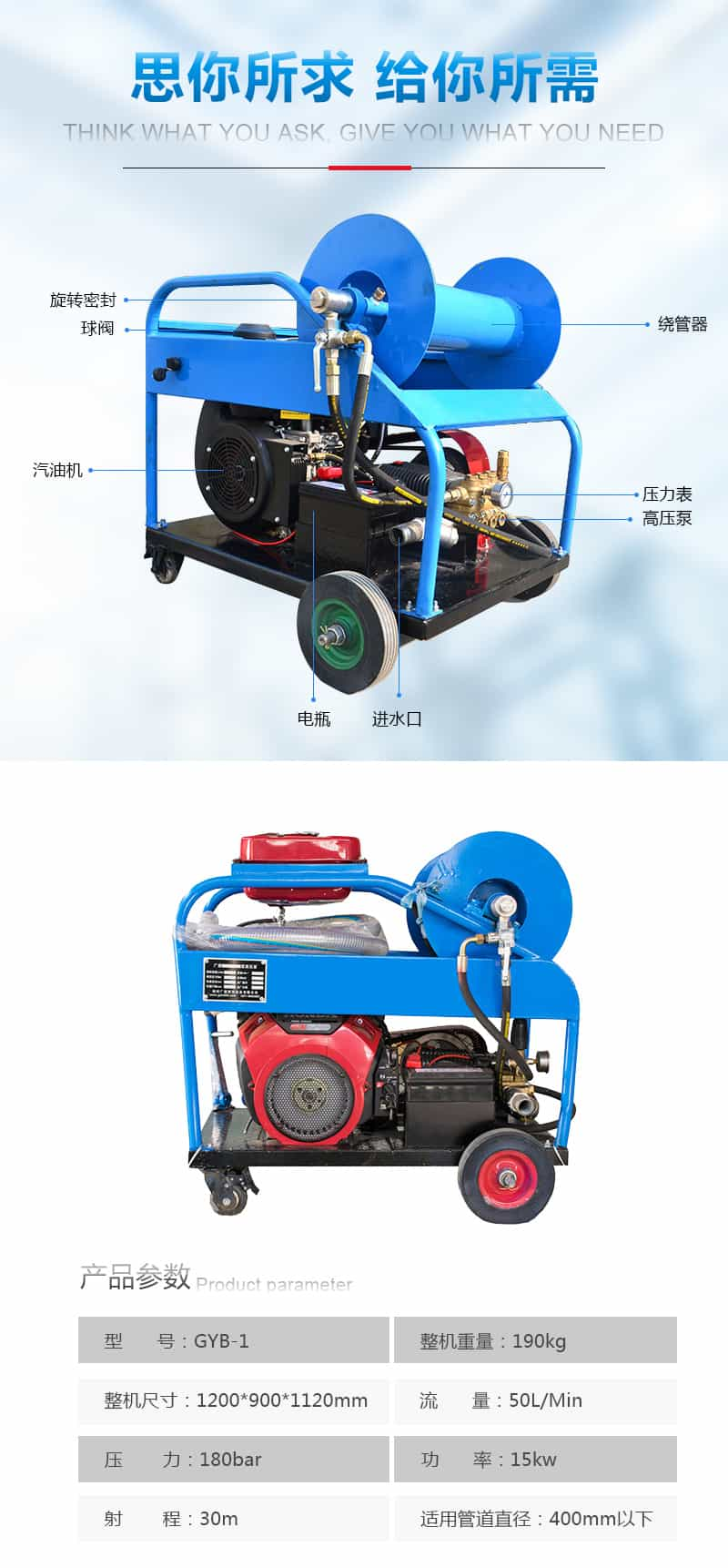 75型管道疏通机技术参数